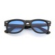 CONFIDENTIAL - LIGHT BLUE GRADIENT
