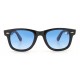 CONFIDENTIAL - LIGHT BLUE GRADIENT